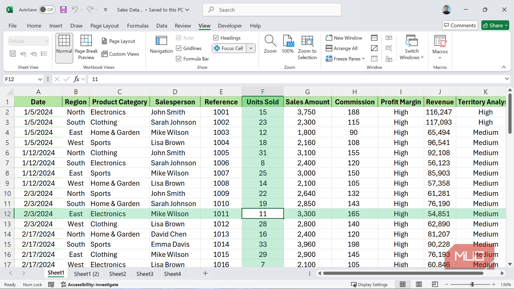 Focus Cell option highlighted in View tab in Excel.