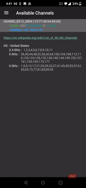 Анализ пересечения каналов Wi-Fi График распределения каналов беспроводной сети