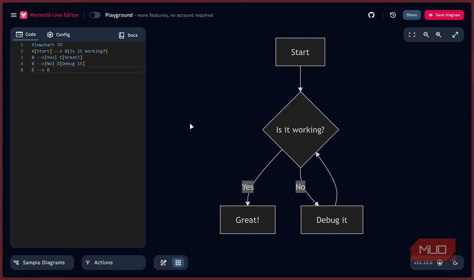 This free open-source tool is the fastest way I’ve found to make diagrams