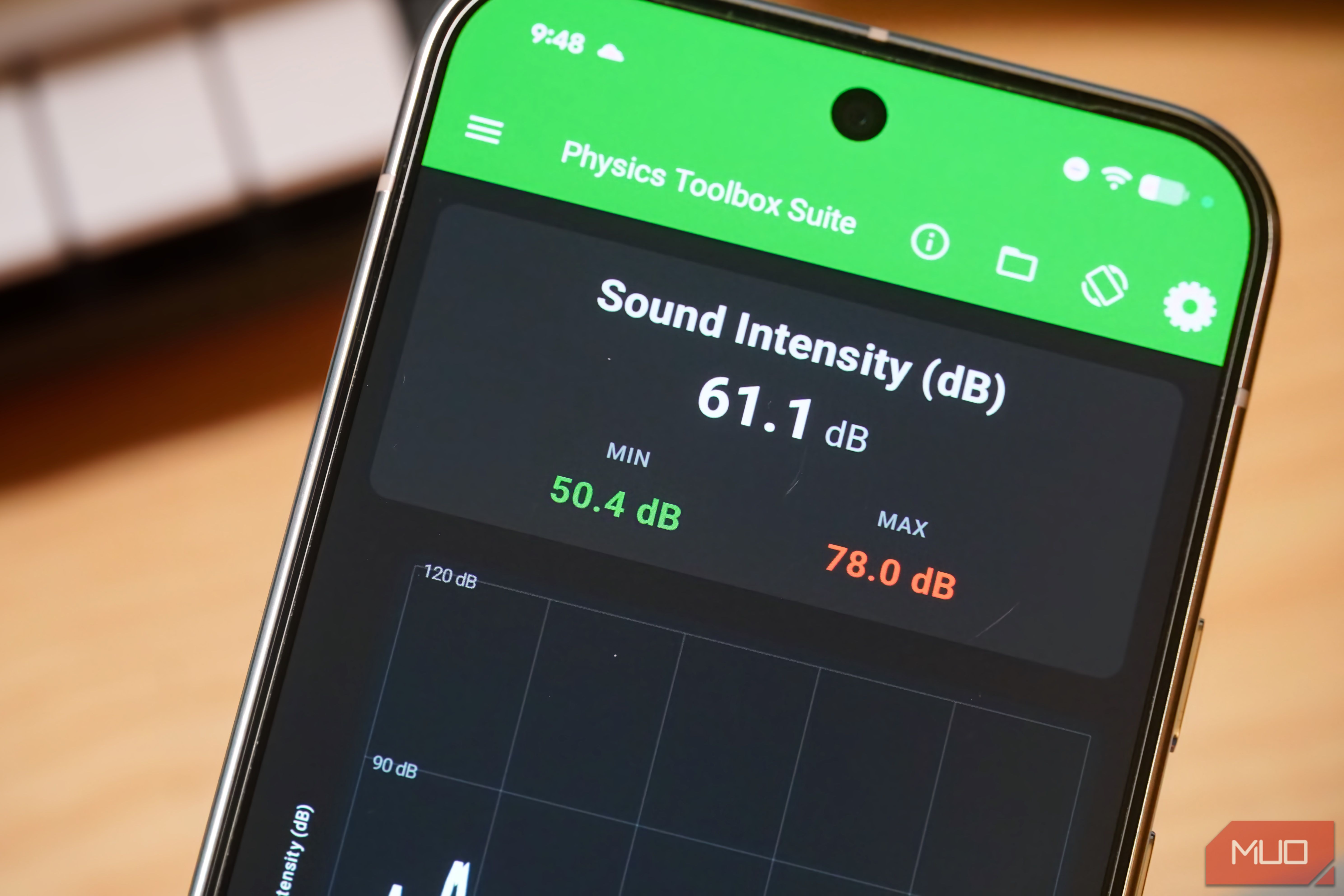 4 smartphone sensors you can experiment with in the Physics Toolbox app