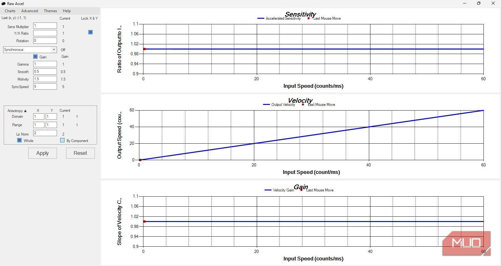 I used this open-source tool to get perfect mouse accuracy on Windows