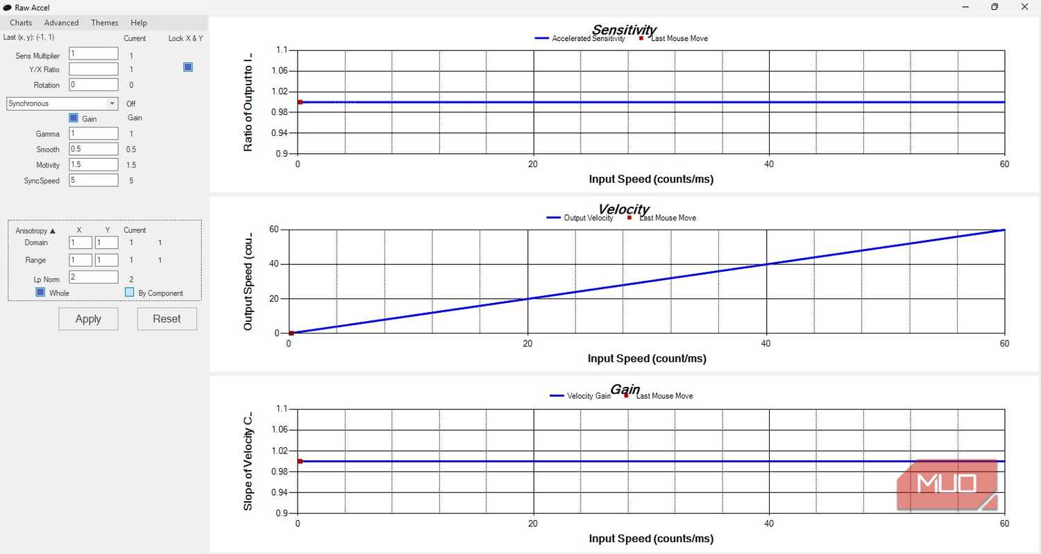 Mouse Accel Graph I used this open-source tool to get perfect mouse accuracy on Windows