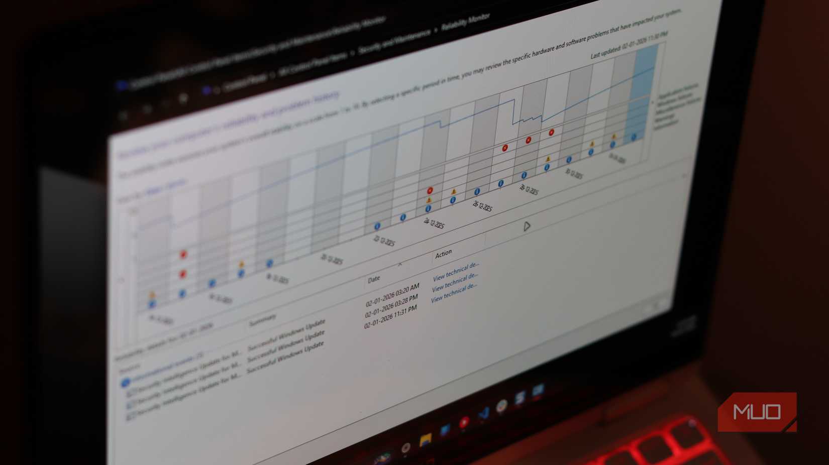 Reliability Monitor running on Windows 11.