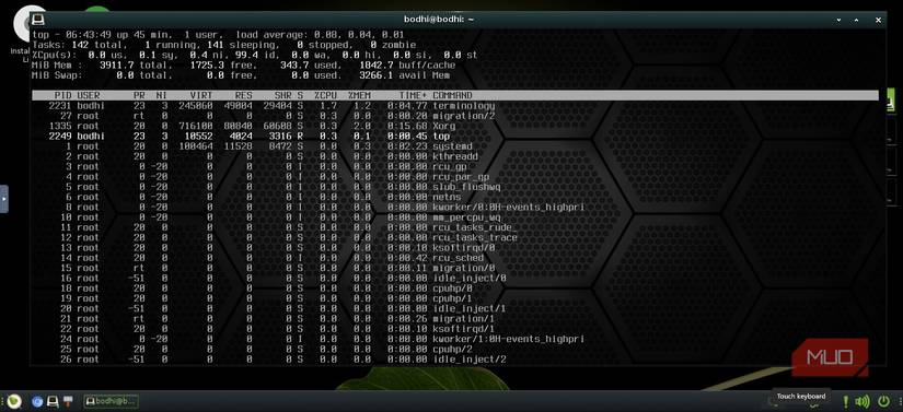 Low Ram Linux Distro I tried a lightweight Linux distro you’ve never heard of — and it’s perfect