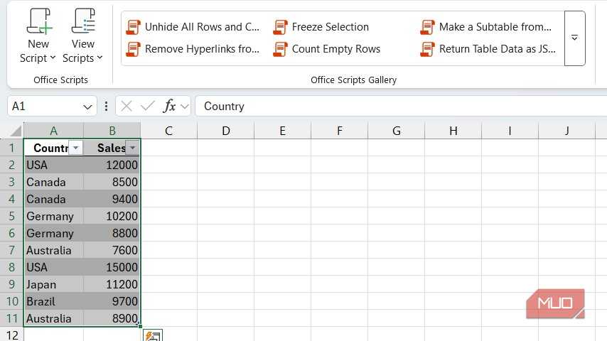 Input Tab. Excel Example This is the most useful tab in Excel and most people never click it