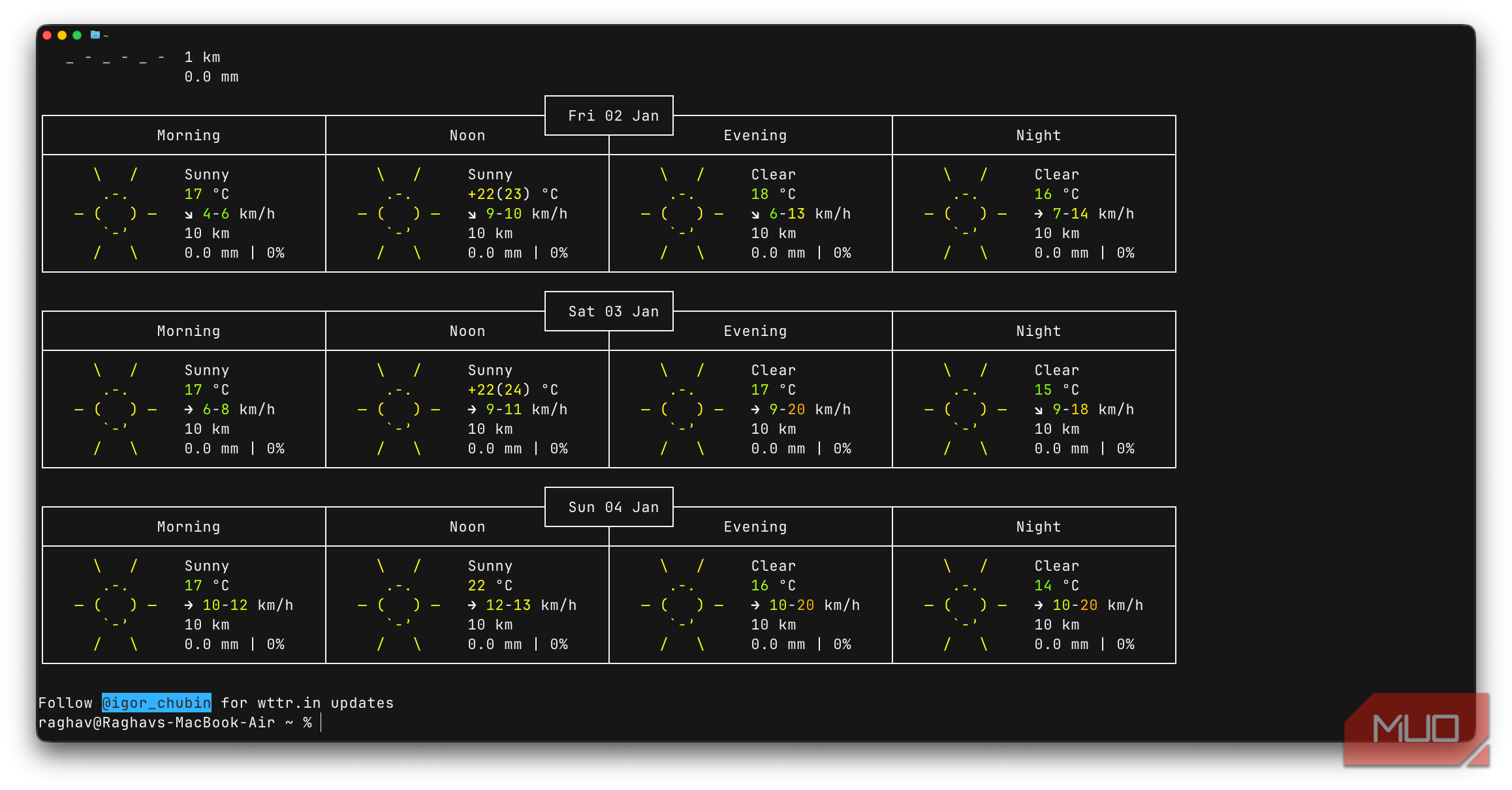 Everyone’s switching to this GPU-accelerated terminal — and I get it