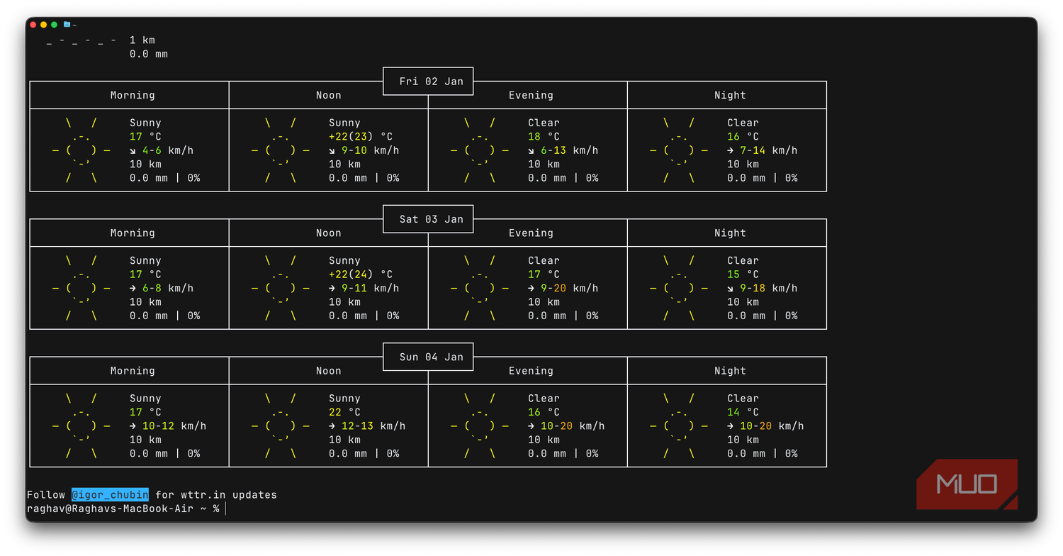 Everyone’s switching to this GPU-accelerated terminal — and I get it