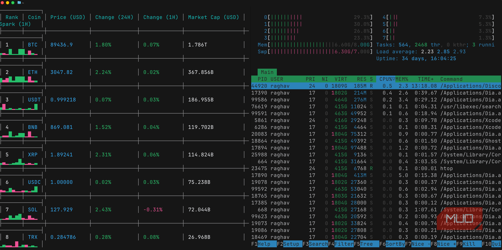 Everyone’s switching to this GPU-accelerated terminal — and I get it