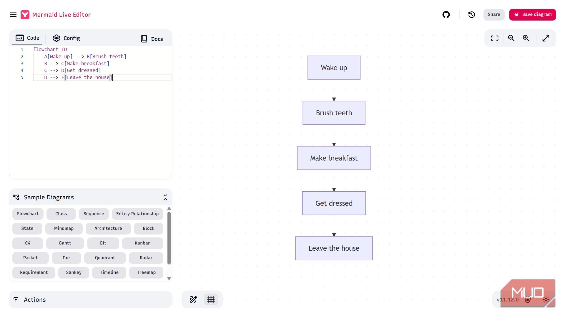 3 open-source diagram tools that are actually better than Lucidchart