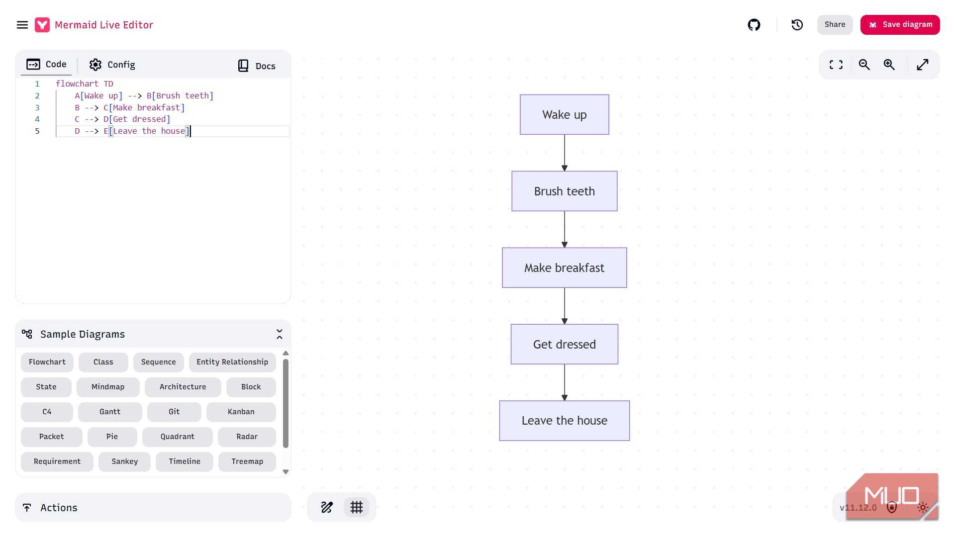 3 open-source diagram tools that are actually better than Lucidchart