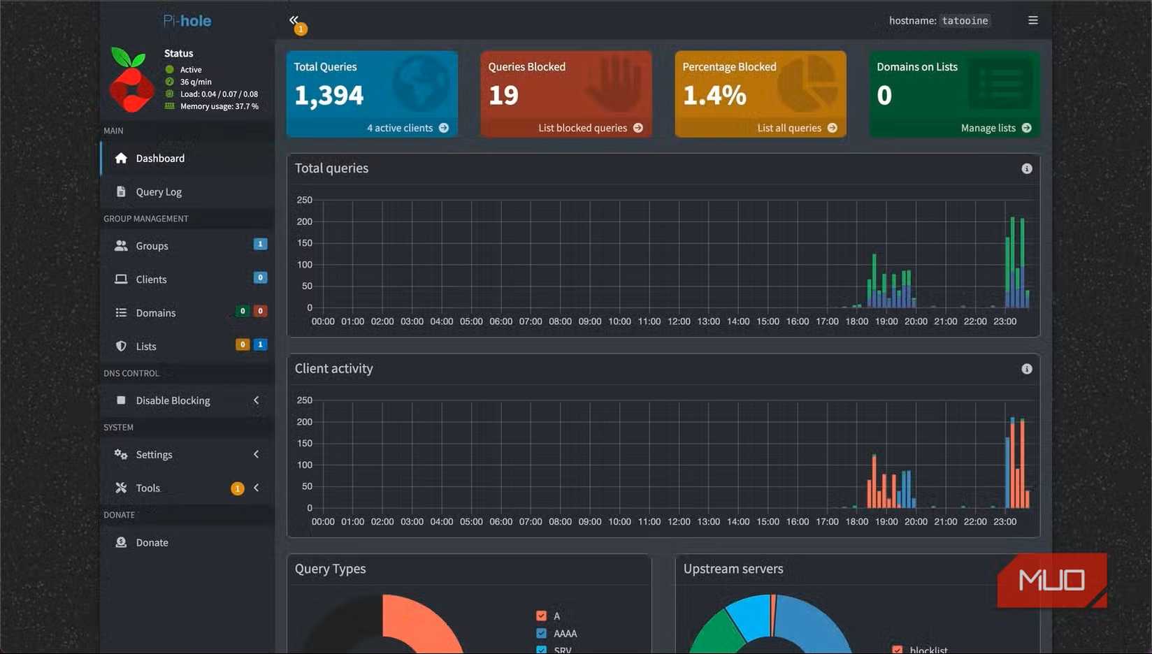استفاده از Pi-hole برای مسدودسازی تبلیغات