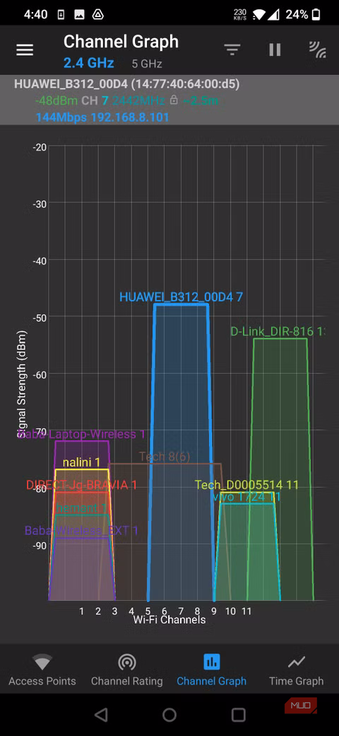 Your router settings are quietly hurting your internet speed
