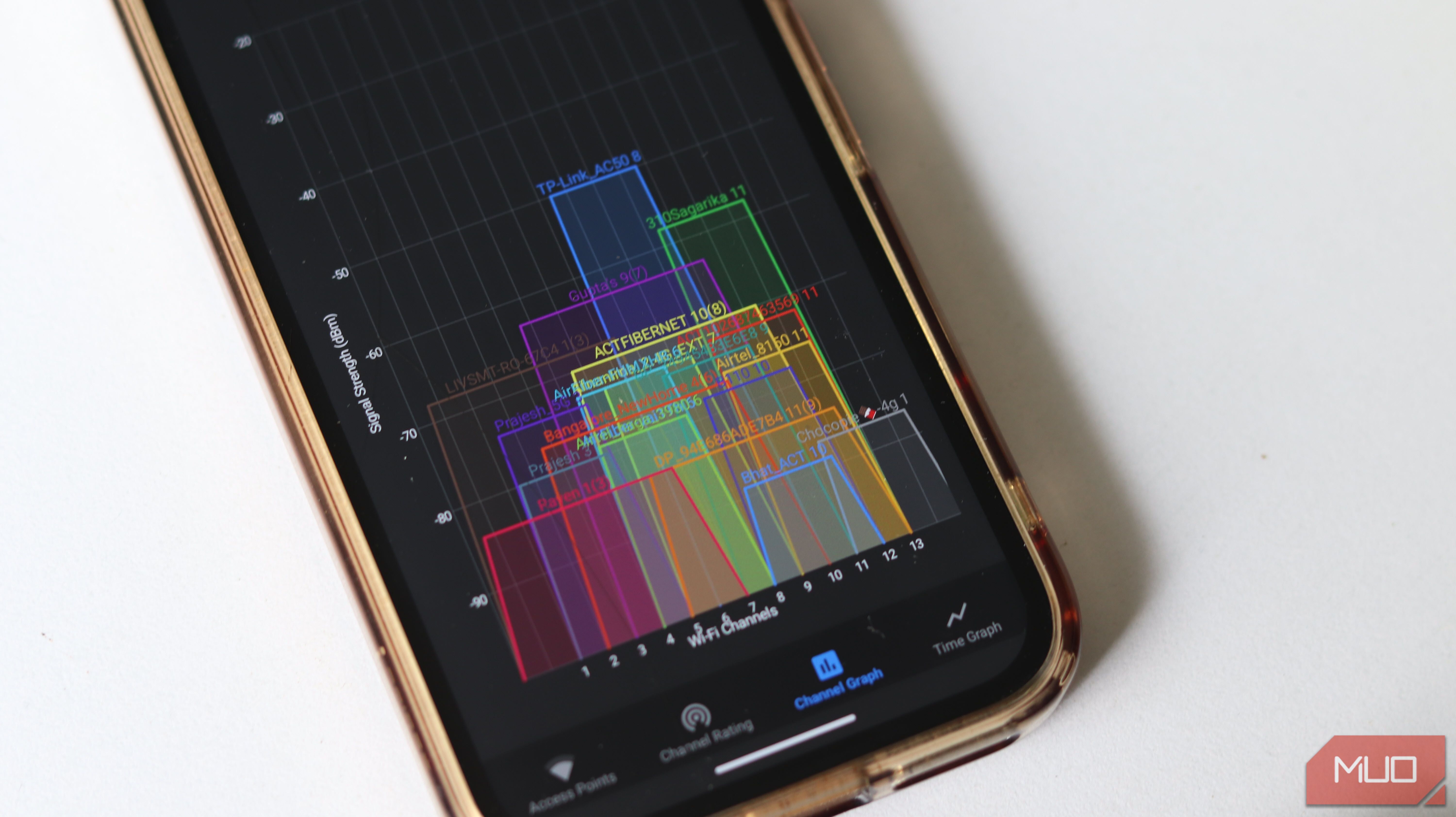 Wifi channel graph running on Pixel 9a.