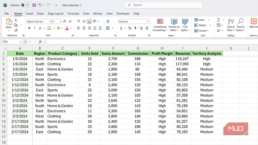 এক্সেলে 10টি কলাম বিক্রয় ডেটা।