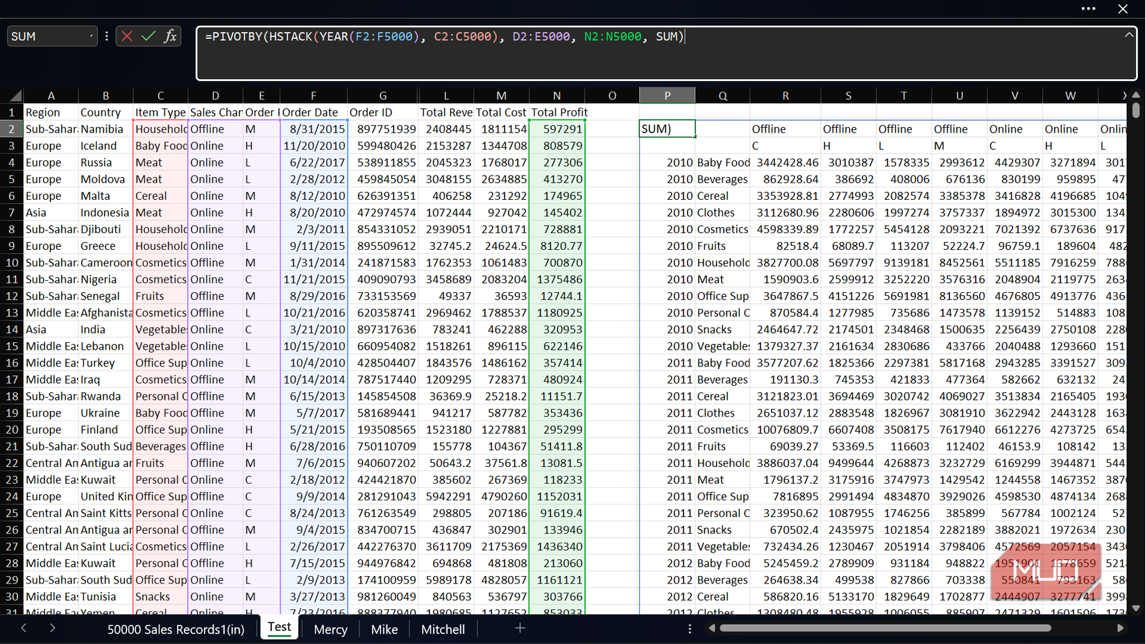 Excel Pivot By Function Example Most Excel users are still using Pivot Tables, but this new function is ...