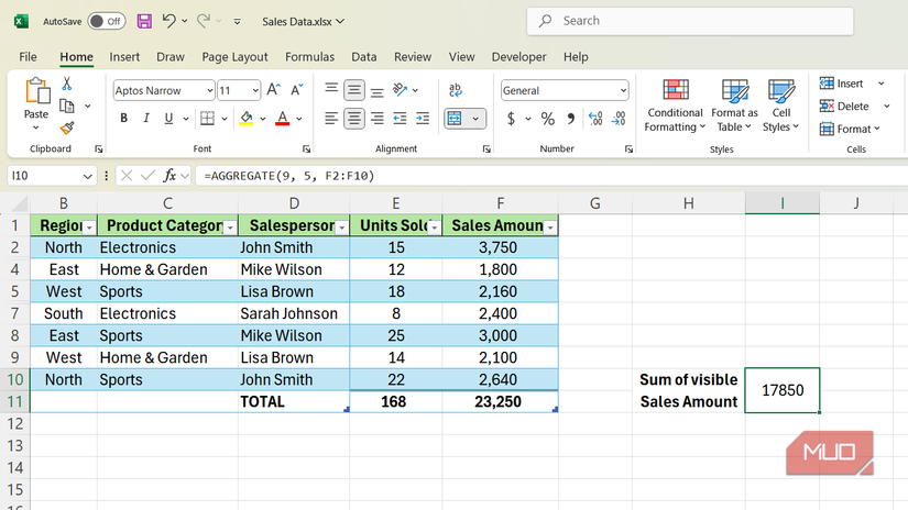 দৃশ্যমান বিক্রয় পরিমাণের যোগফল গণনা করতে Excel-এ সমষ্টিগত সূত্র।