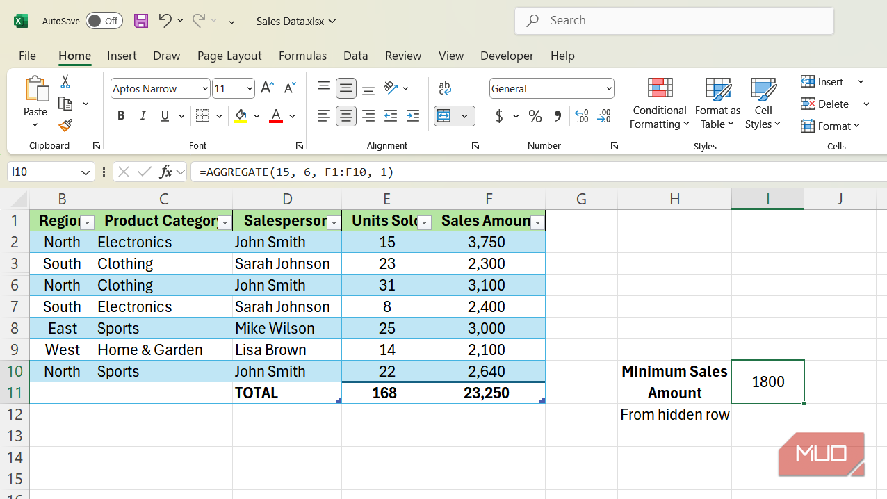 My Excel formulas used to break all the time until I found this function