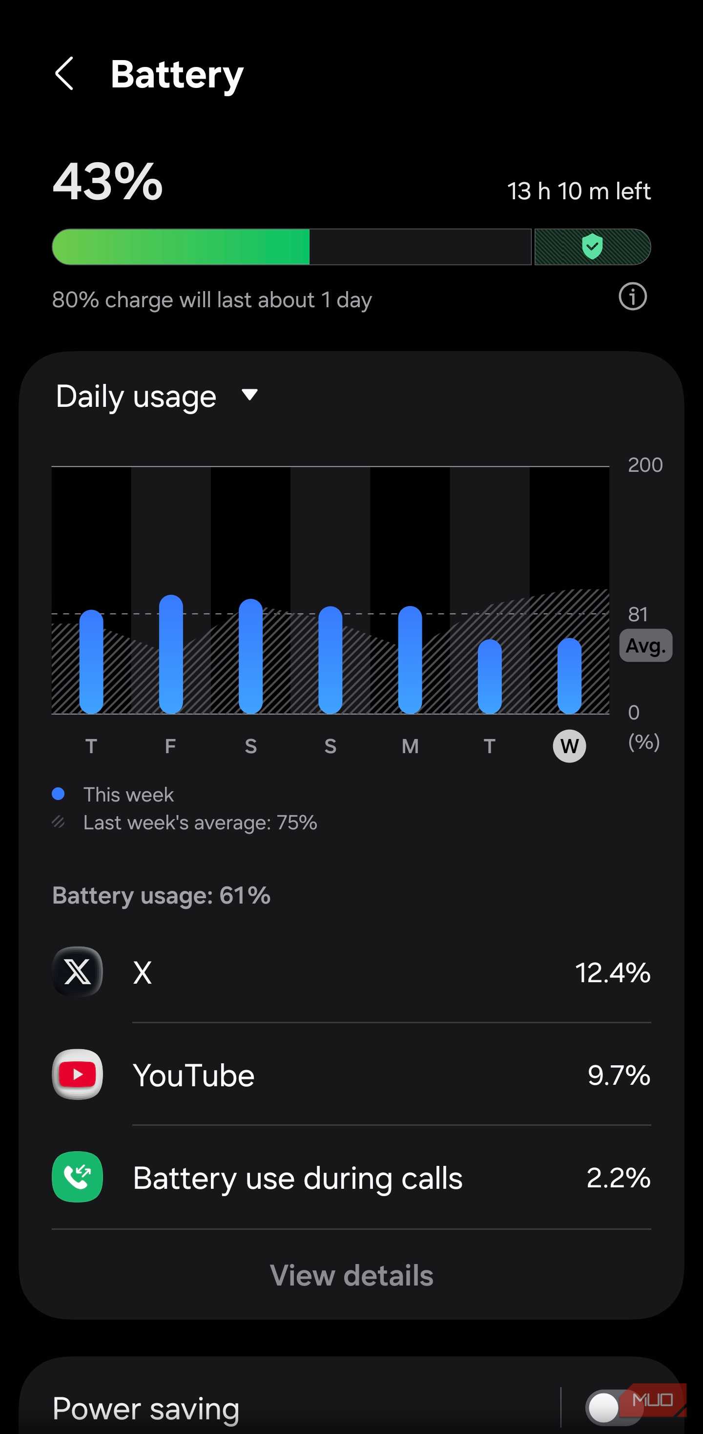 Battery usage by apps and background activity