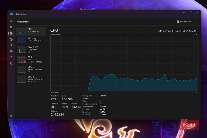 Visualización del núcleo de CPU en Windows