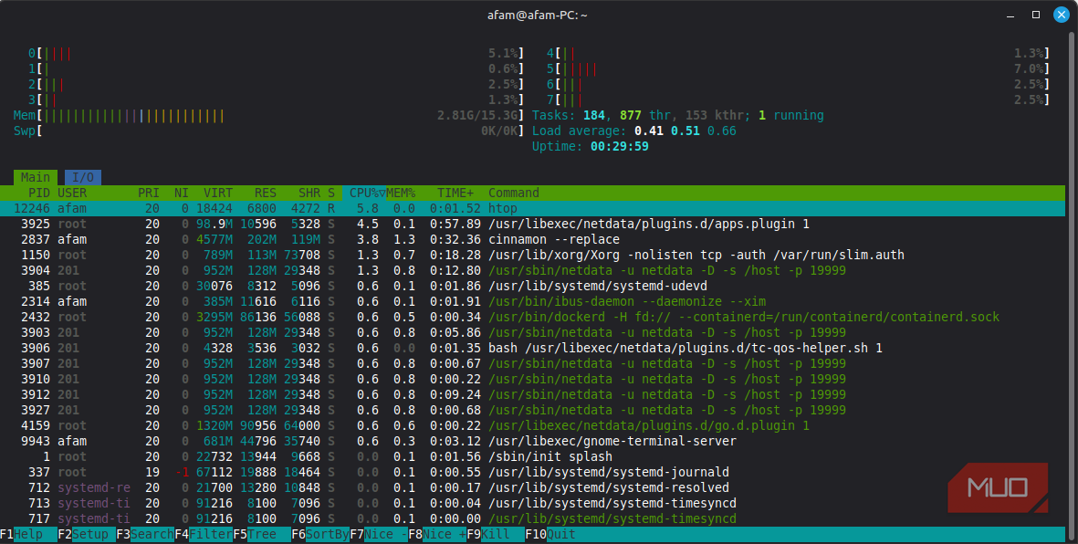 I replaced my standard Linux coreutils with Rust versions and it’s ...