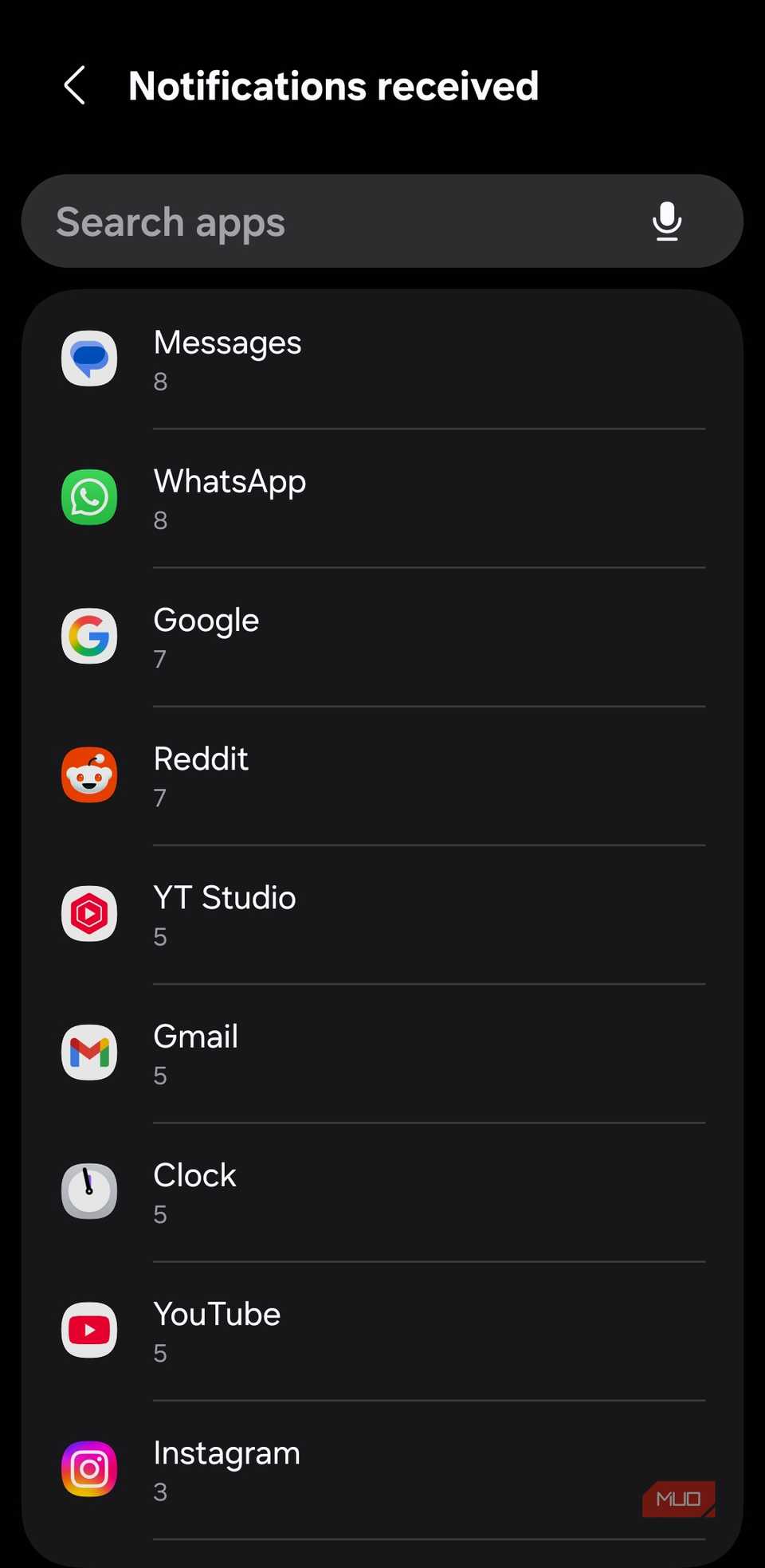 ফোনে ডিজিটাল ওয়েলবিং নোটিফিকেশন ডেটা