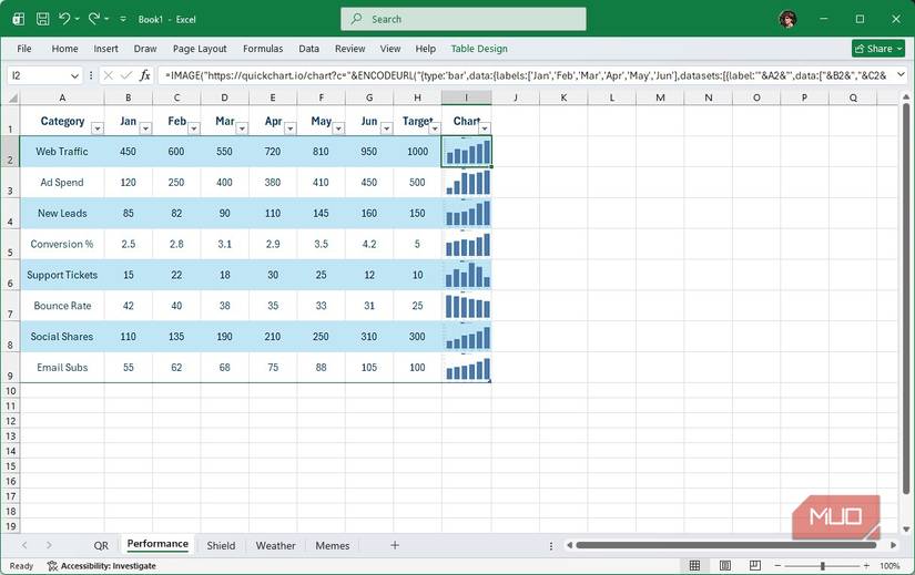 Excel sheet with a quickchart chart in a cell