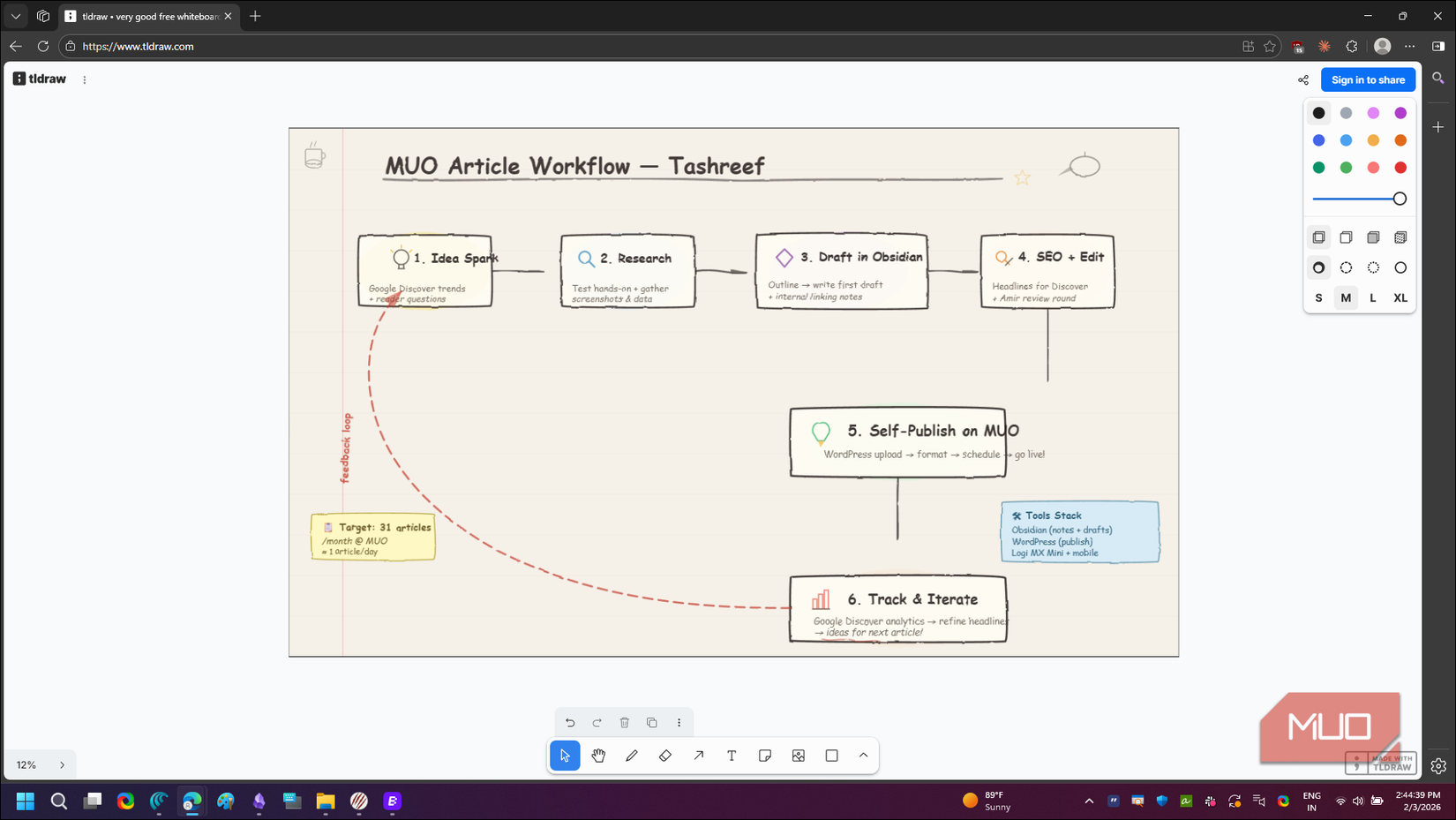 flow chart open on tldraw