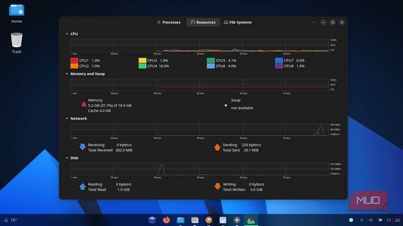 System monitoring on AnduinOS