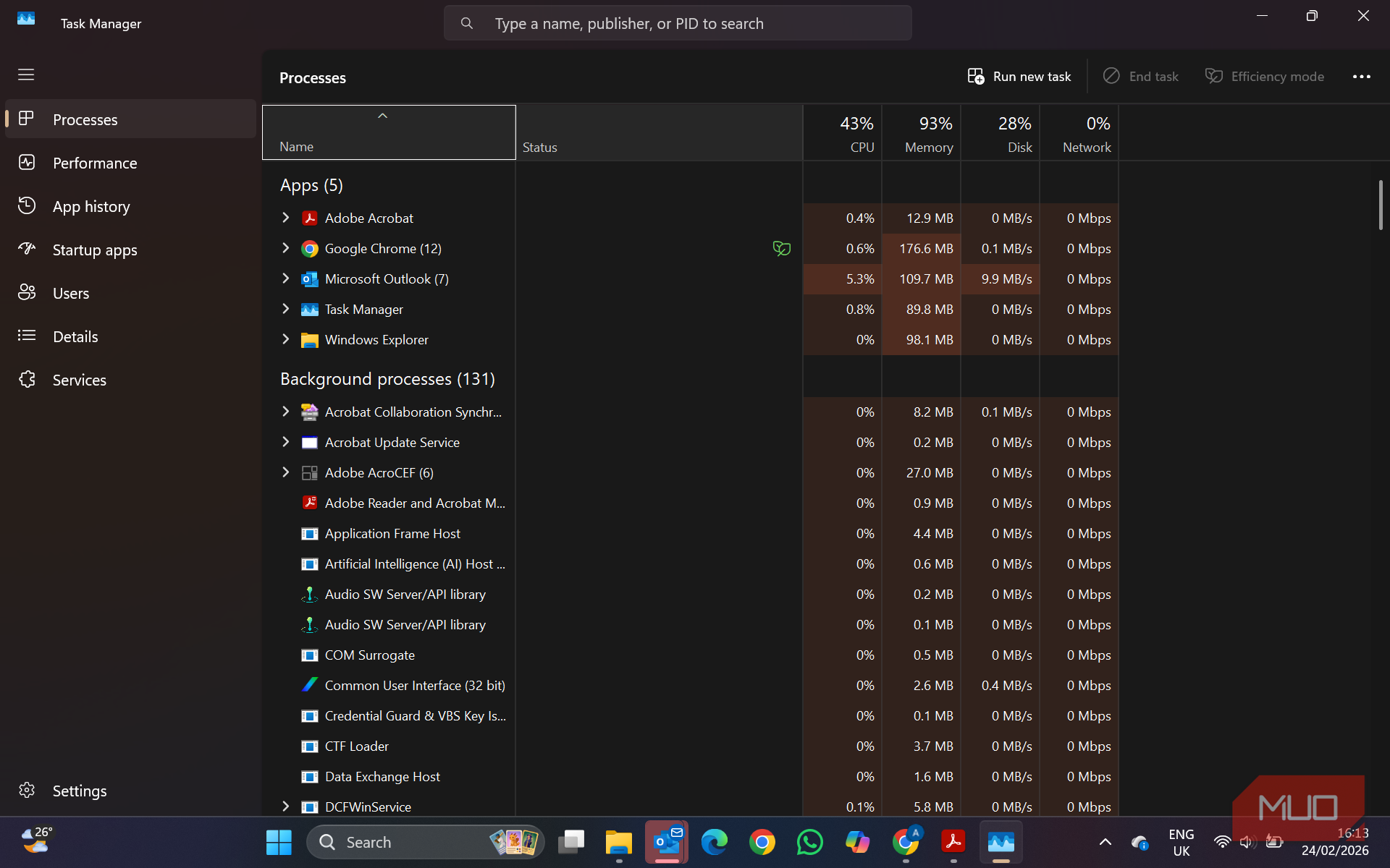 You've been reading Task Manager's memory page wrong — here's what ...