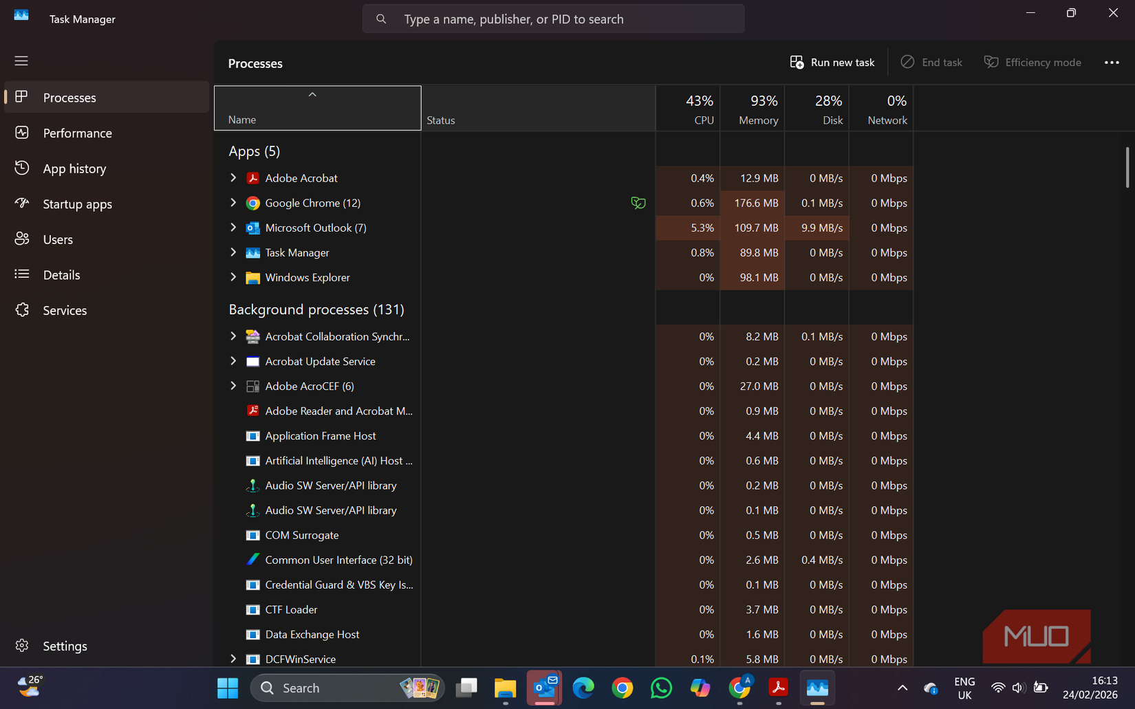 Beast Pc Task Manager This is how to tell if your PC is silently being used for something else