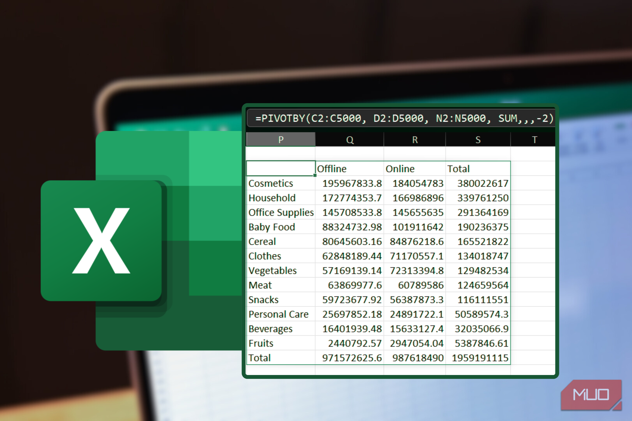 Most Excel users are still using Pivot Tables, but this new function is faster