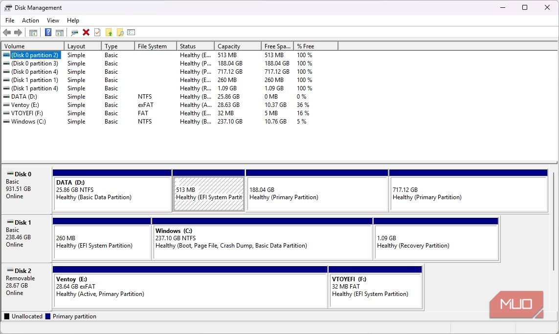 Оснастка Управление дисками в Windows