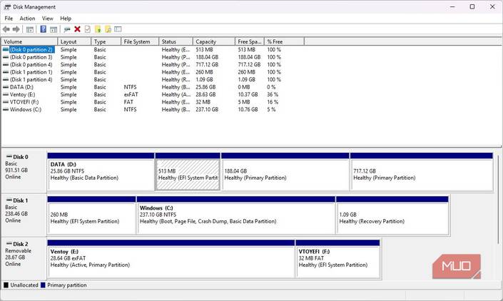 Управление дисками в Windows Оснастка Управление дисками в Windows