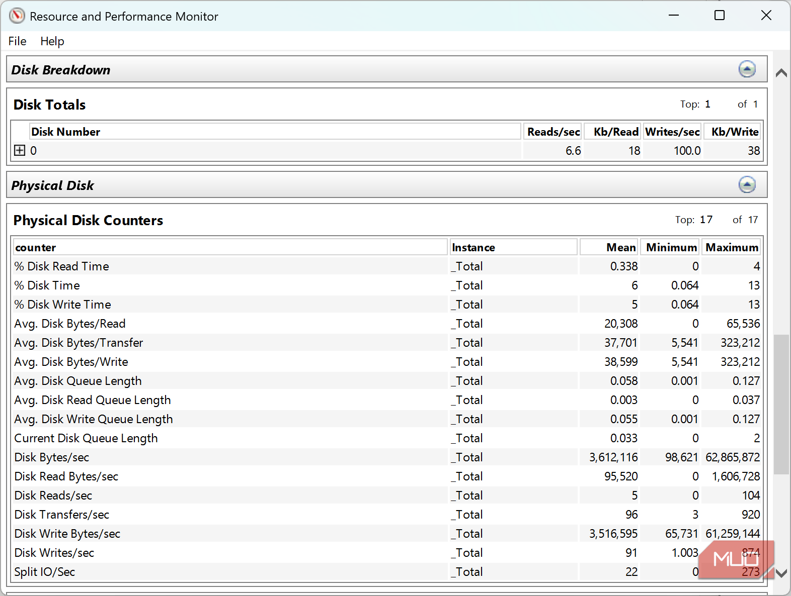 This Windows command shows exactly what's slowing down your PC