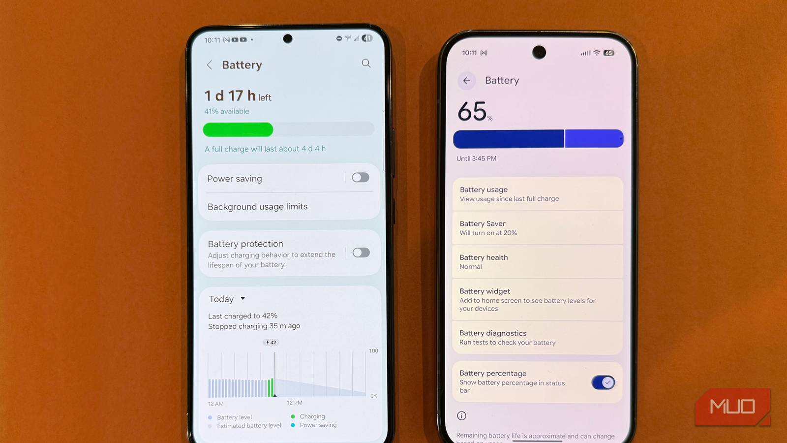 battery display on samsung and pixel