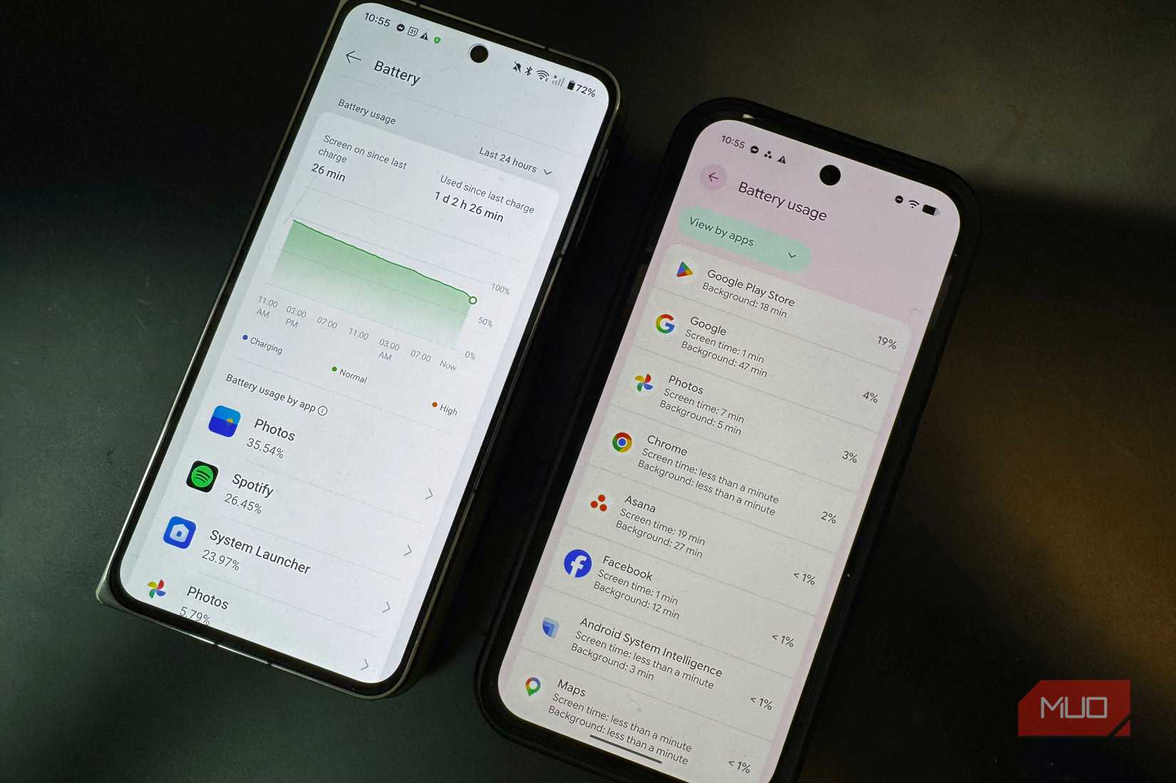 I disabled background activity for these 5 Android apps and now my ...