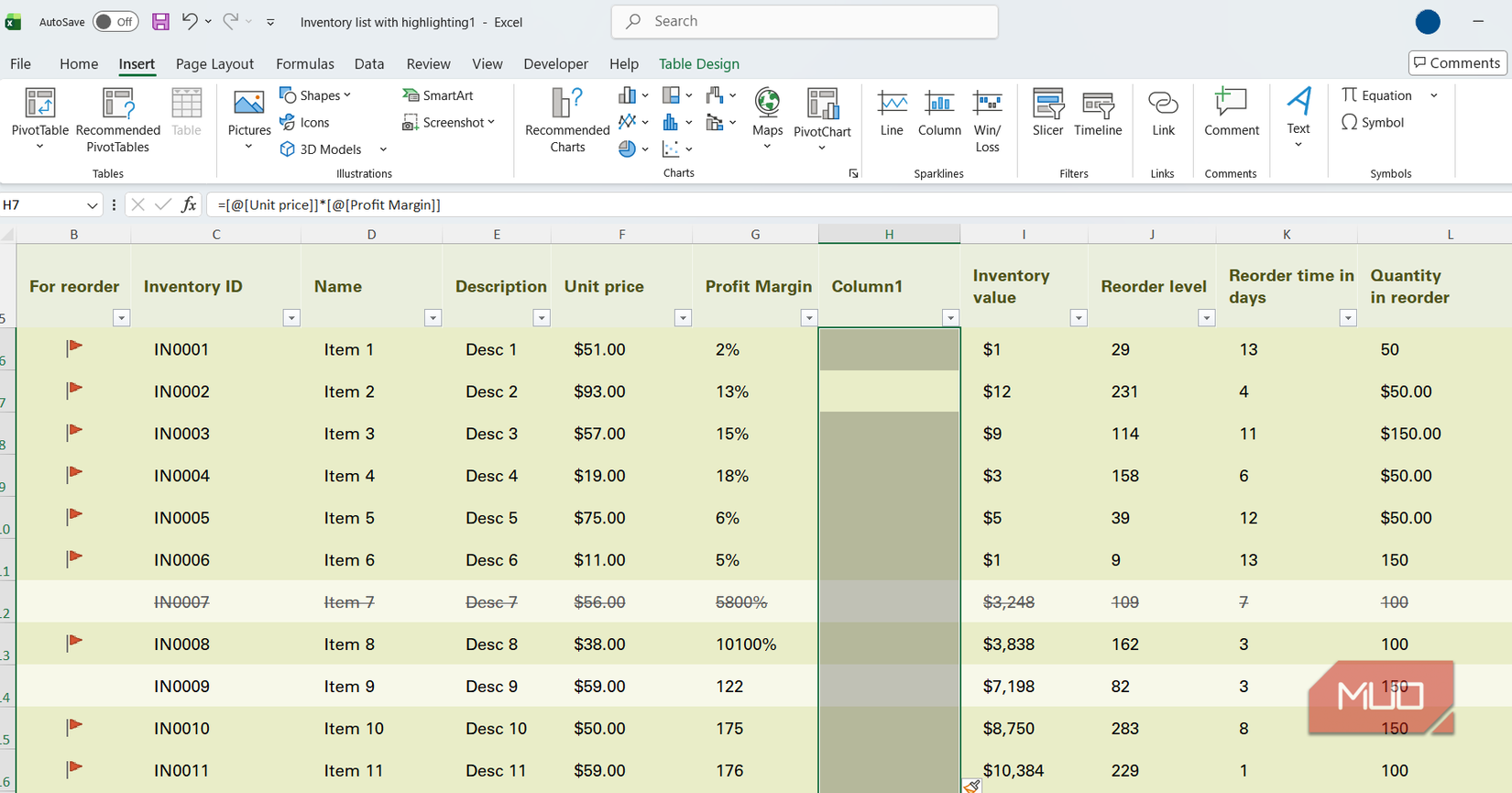Blank column in Excel sheet