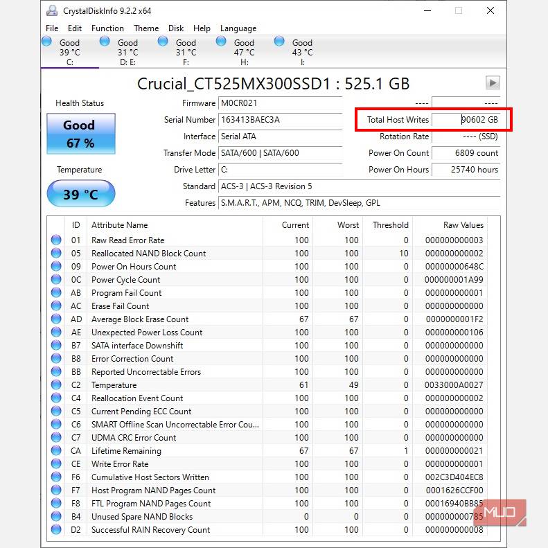 Stop panicking about your drive health percentage — here's what it ...