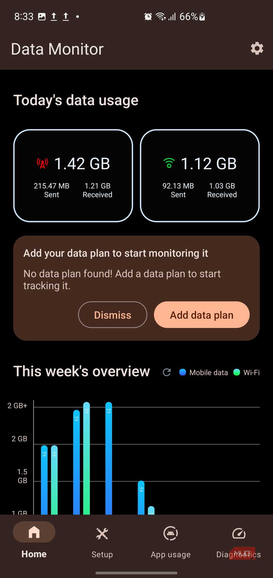 This Android widget shows me exactly how much data I burn daily