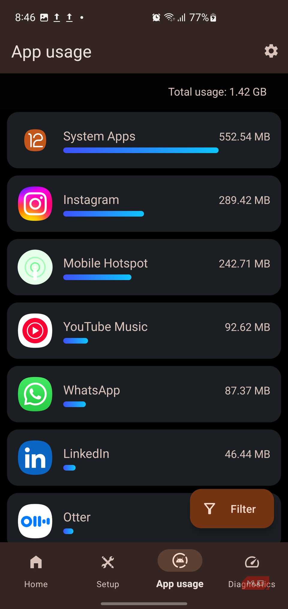 This Android widget shows me exactly how much data I burn daily