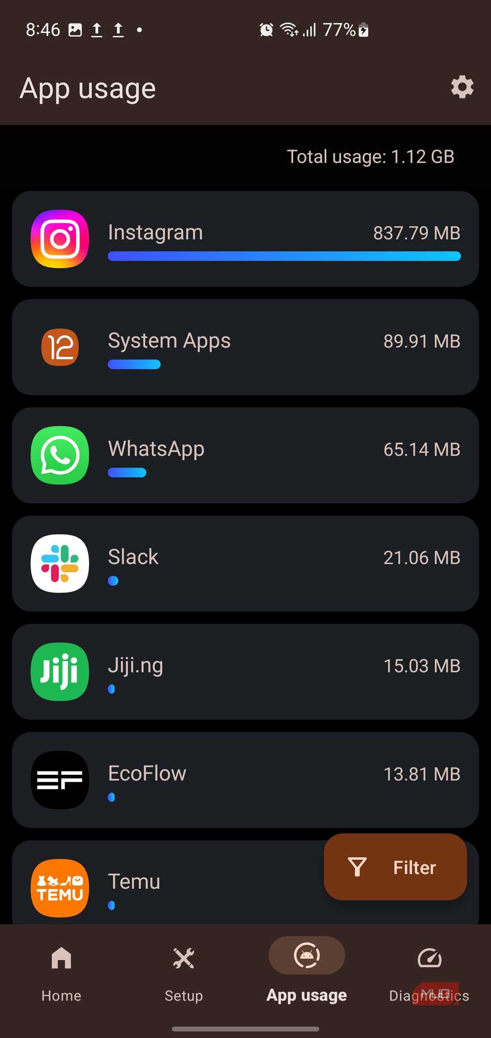 This Android widget shows me exactly how much data I burn daily