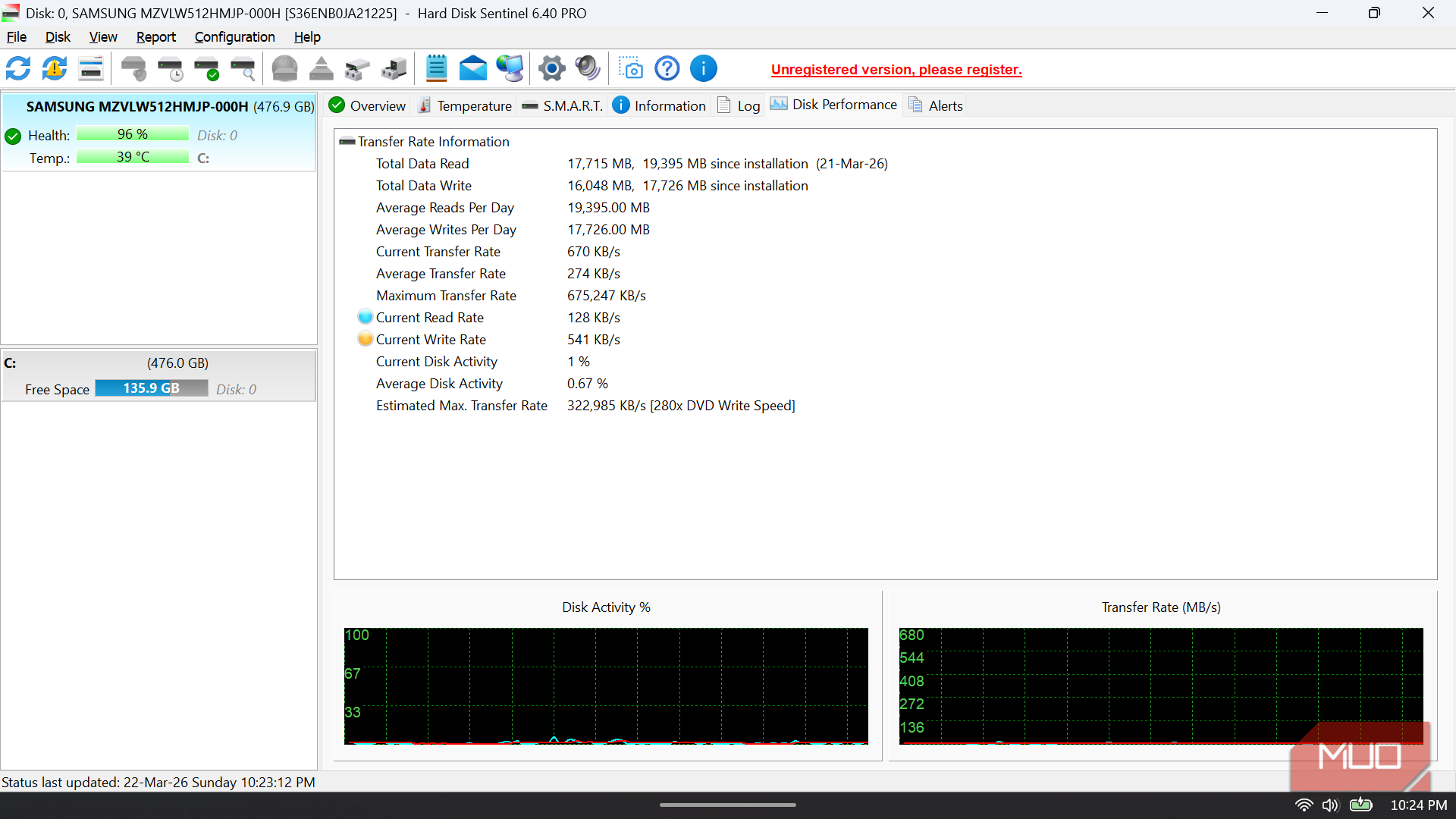 I ran a health check on my SSD and found out it had more than 3 years left