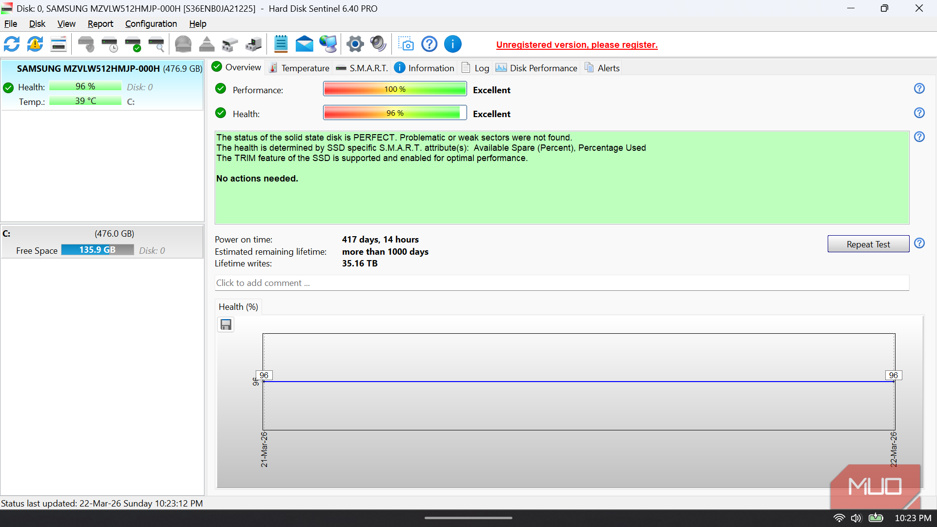 I ran a health check on my SSD and found out it had more than 3 years left