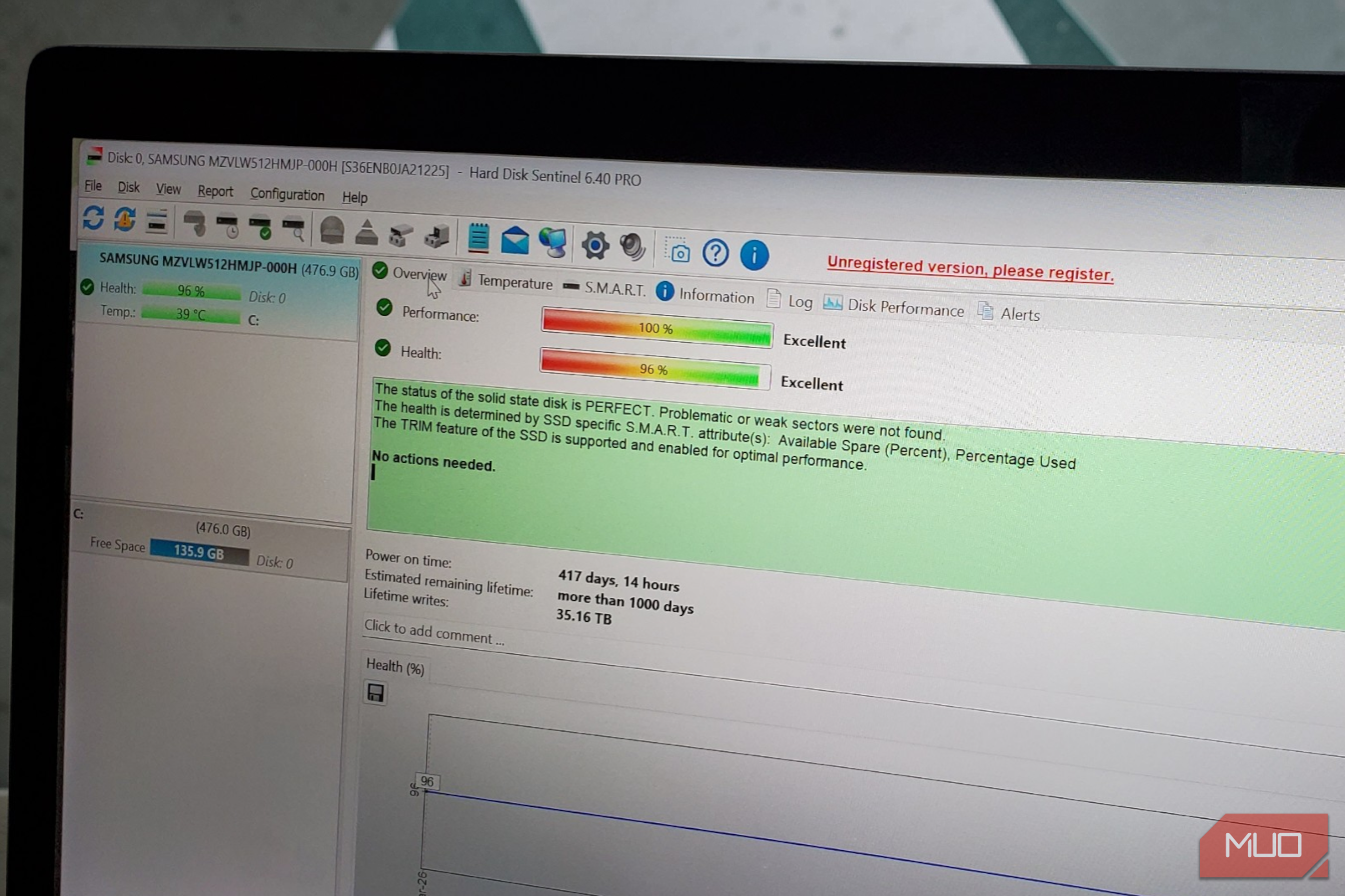 Run an SSD Health Check: Is Your Drive Failing?