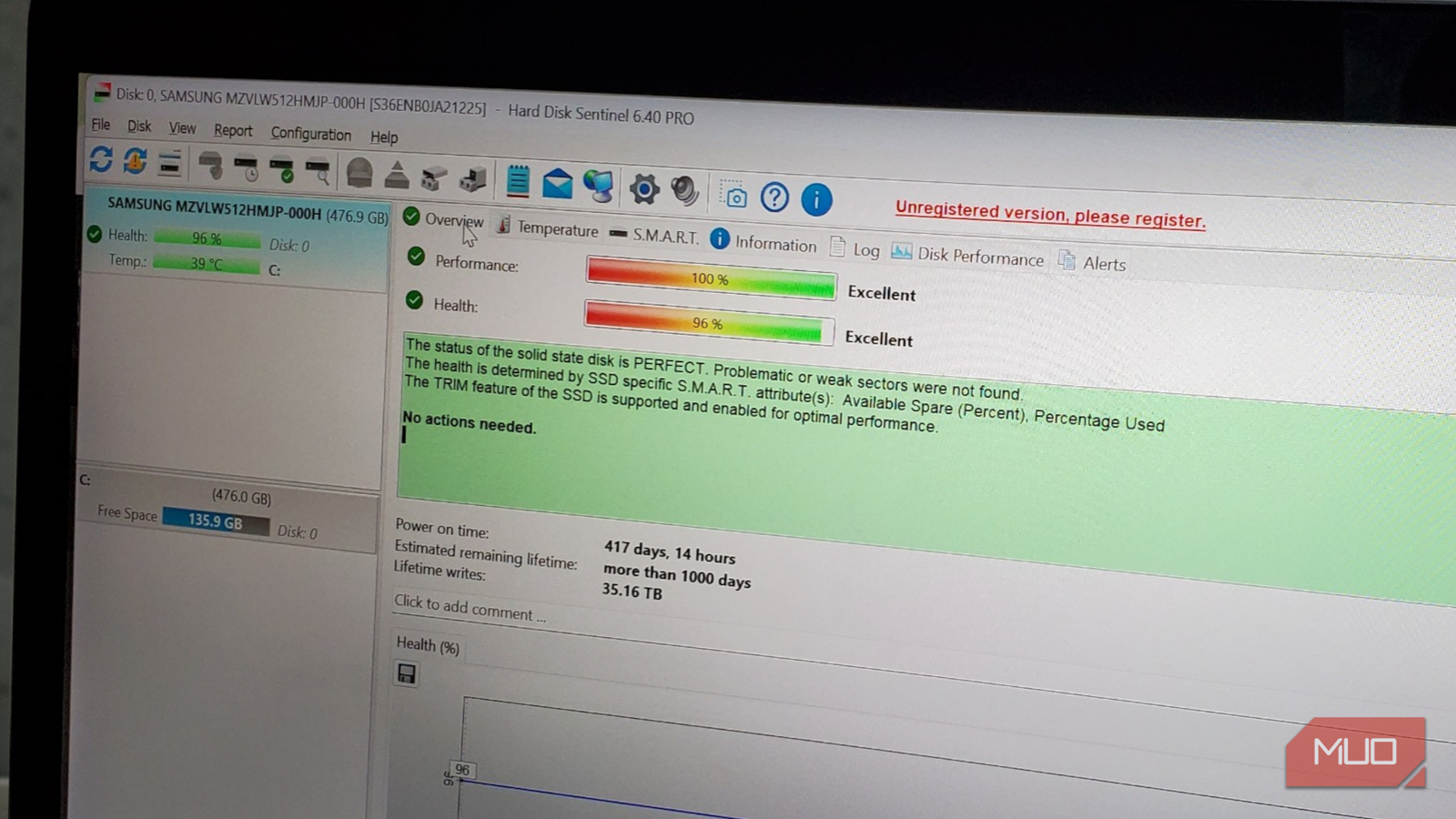 I ran a health check on my SSD and found out it had more than 3 years left