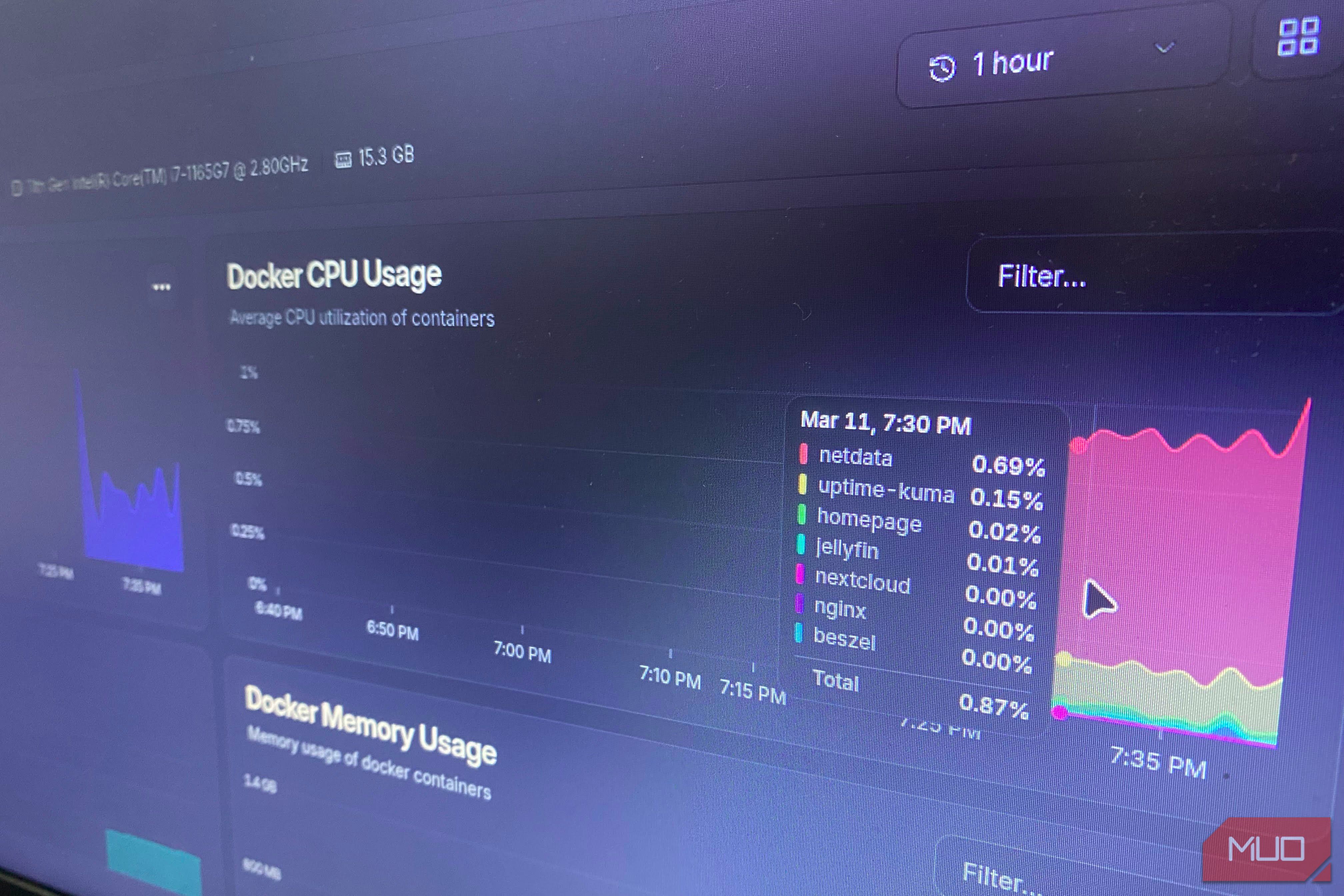 Beszel is the lightweight server monitor I wish I’d found earlier