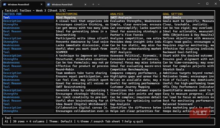 This terminal tool is my favorite way to view spreadsheets on my computer