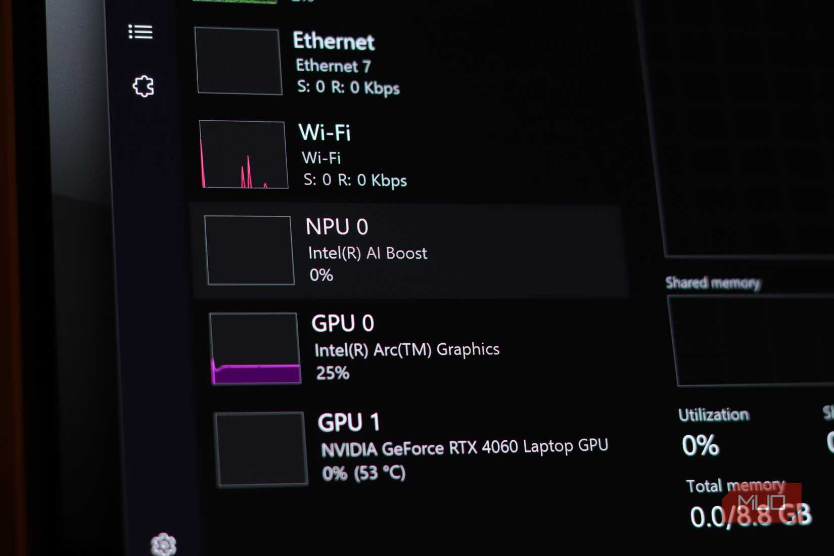 NPU closeup in task manager.