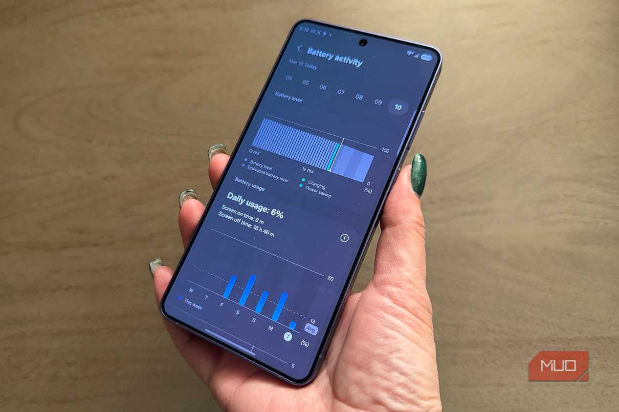 A hand holding a OnePlus 15 showing the battery usage page.