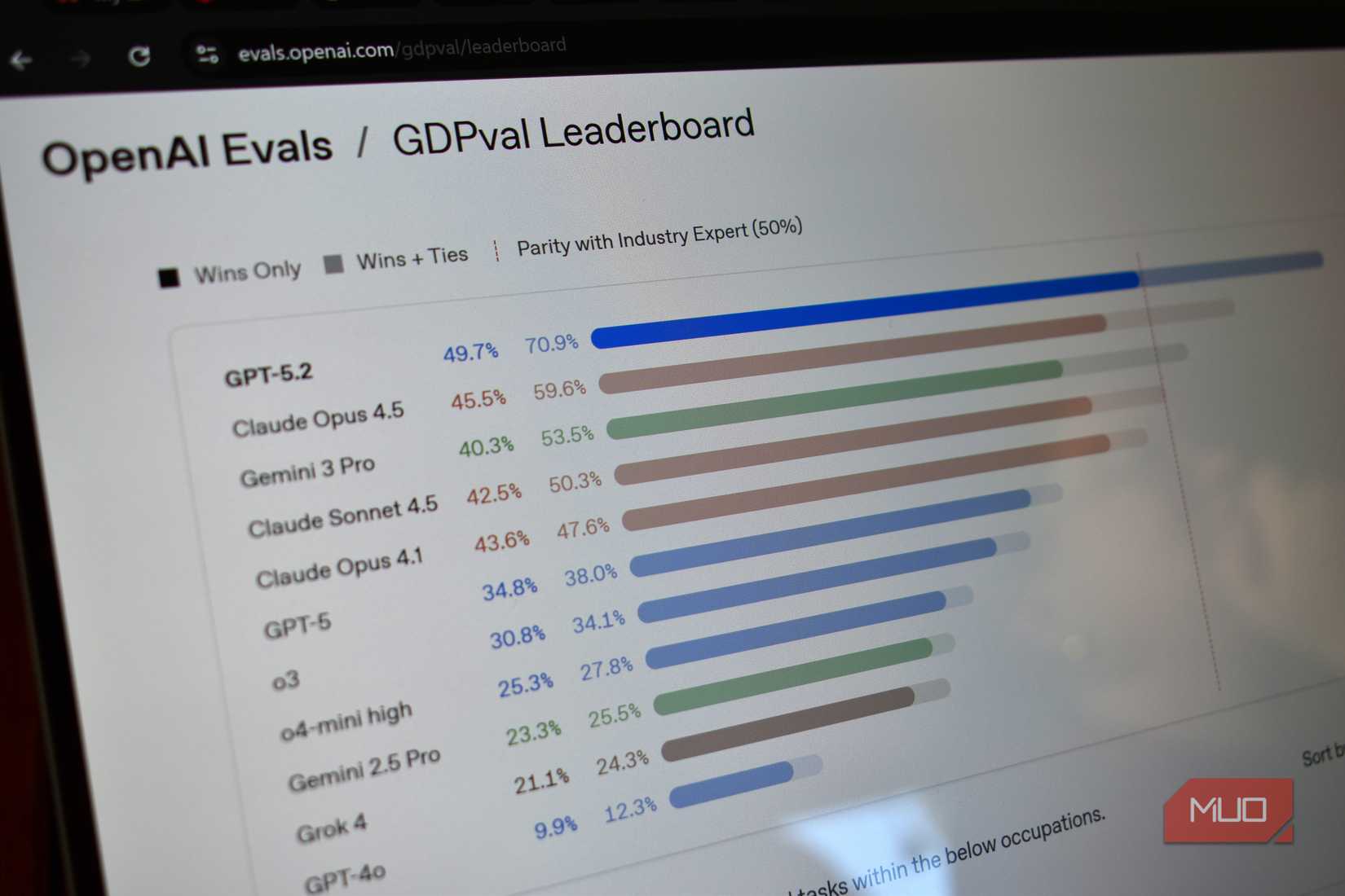 openai gdpval benchmark.